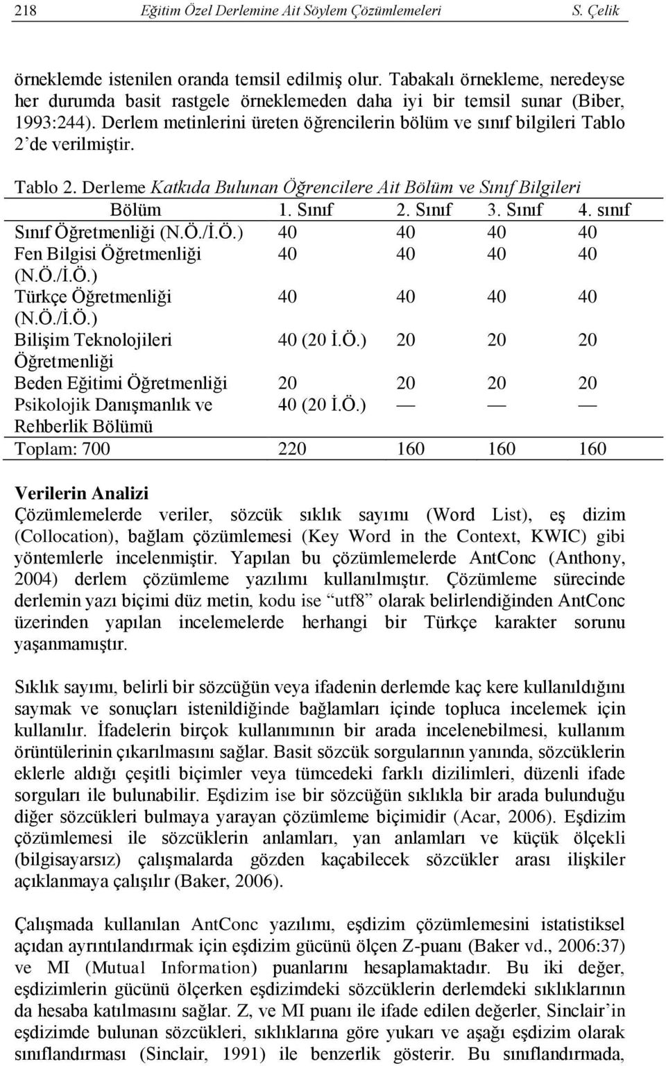 Derlem metinlerini üreten öğrencilerin bölüm ve sınıf bilgileri Tablo 2 de verilmiştir. Tablo 2. Derleme Katkıda Bulunan Öğrencilere Ait Bölüm ve Sınıf Bilgileri Bölüm 1. Sınıf 2. Sınıf 3. Sınıf 4.