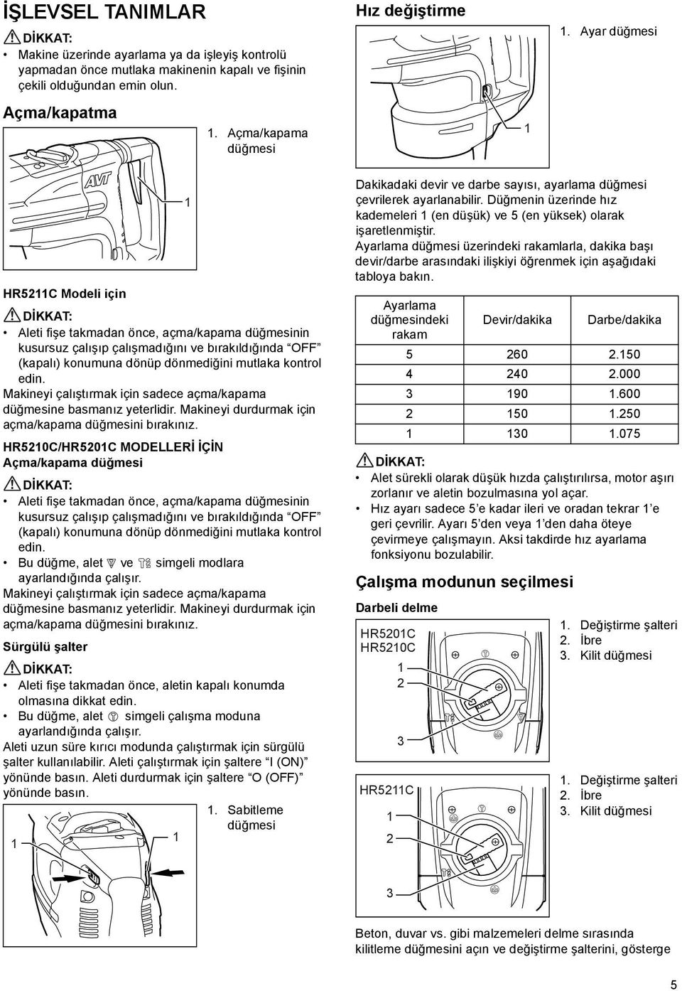 Makineyi çalıştırmak için sadece açma/kapama düğmesine basmanız yeterlidir. Makineyi durdurmak için açma/kapama düğmesini bırakınız.