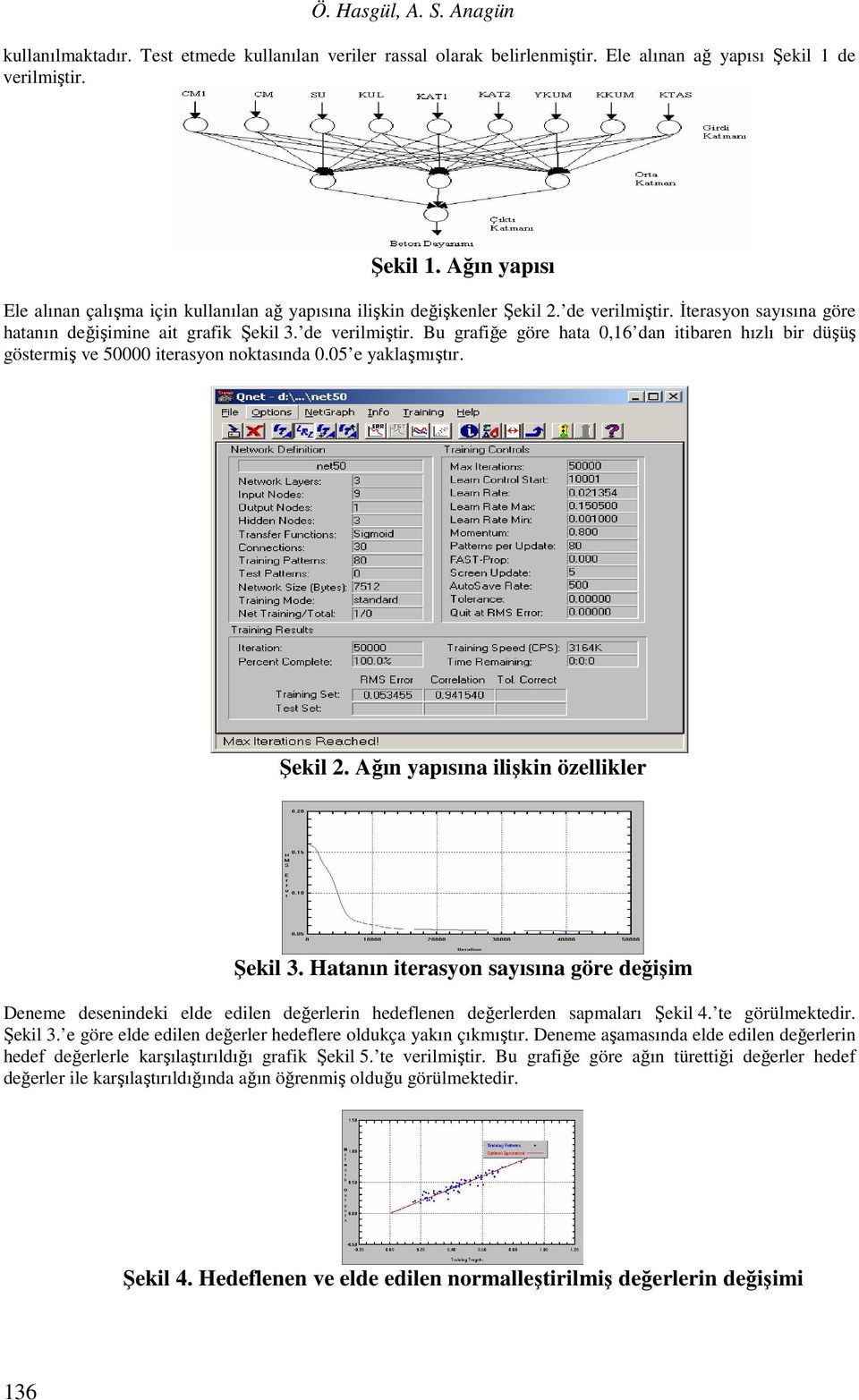 de verilmiştir. Bu grafiğe göre hata 0,16 dan itibaren hızlı bir düşüş göstermiş ve 50000 iterasyon noktasında 0.05 e yaklaşmıştır. Şekil 2. Ağın yapısına ilişkin özellikler Şekil 3.