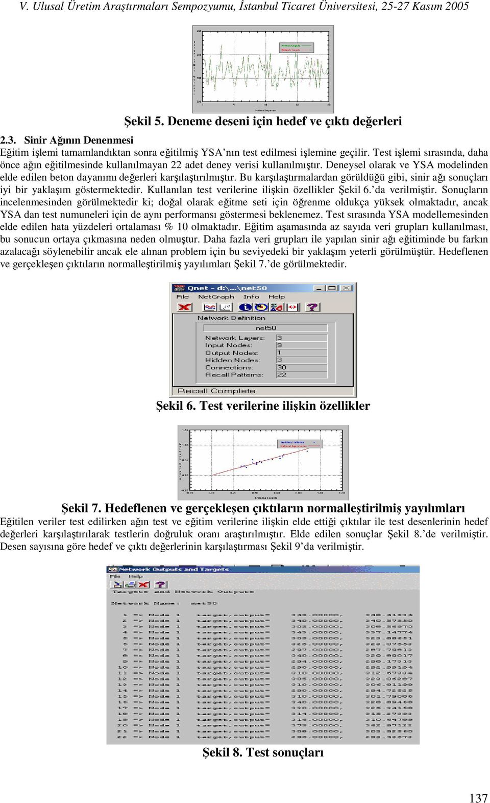 Bu karşılaştırmalardan görüldüğü gibi, sinir ağı sonuçları iyi bir yaklaşım göstermektedir. Kullanılan test verilerine ilişkin özellikler Şekil 6. da verilmiştir.