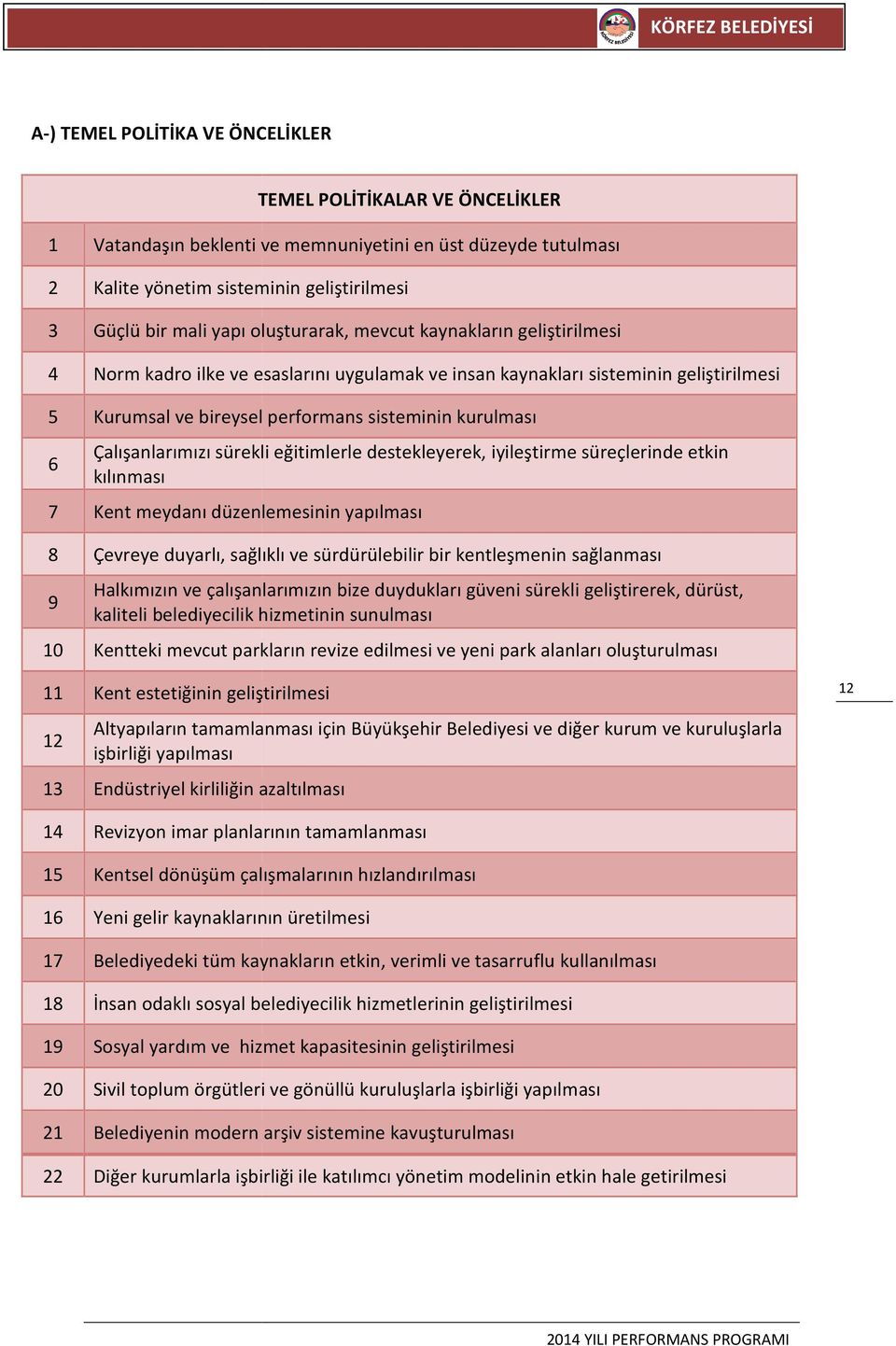 Çalışanlarımızı sürekli eğitimlerle destekleyerek, iyileştirme süreçlerinde etkin 6 kılınması 7 Kent meydanı düzenlemesinin yapılması 8 Çevreye duyarlı, sağlıklı ve sürdürülebilir bir kentleşmenin