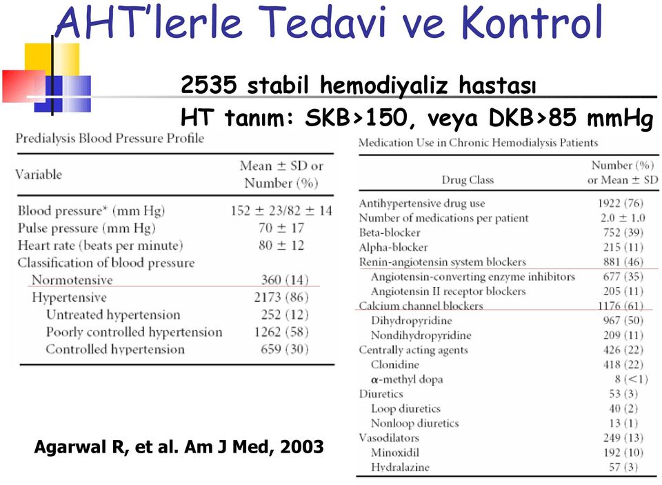 HT tanım: SKB>150, veya DKB>85