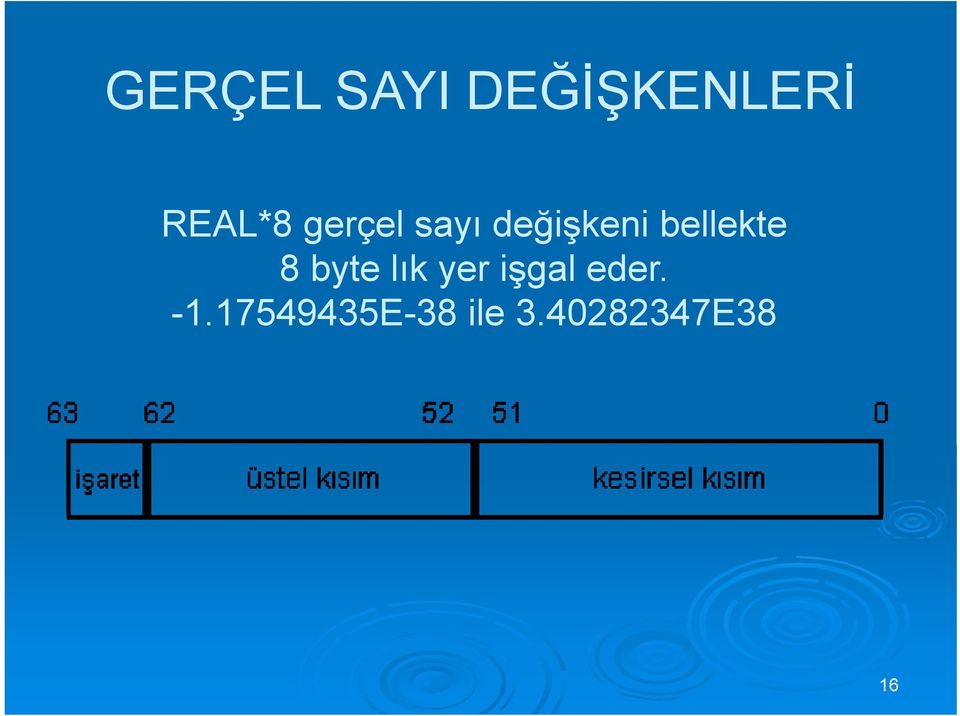 8 byte lık yer işgal eder. -1.