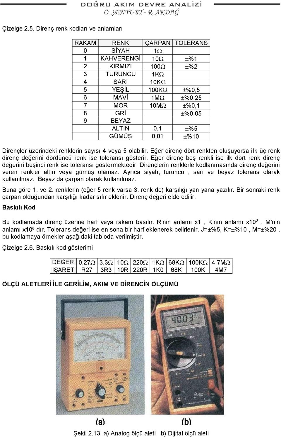 %0,1 8 GRİ %0,05 9 BEYAZ ALTIN 0,1 %5 GÜMÜŞ 0,01 %10 Dirençler üzerindeki renklerin sayısı 4 veya 5 olabilir.