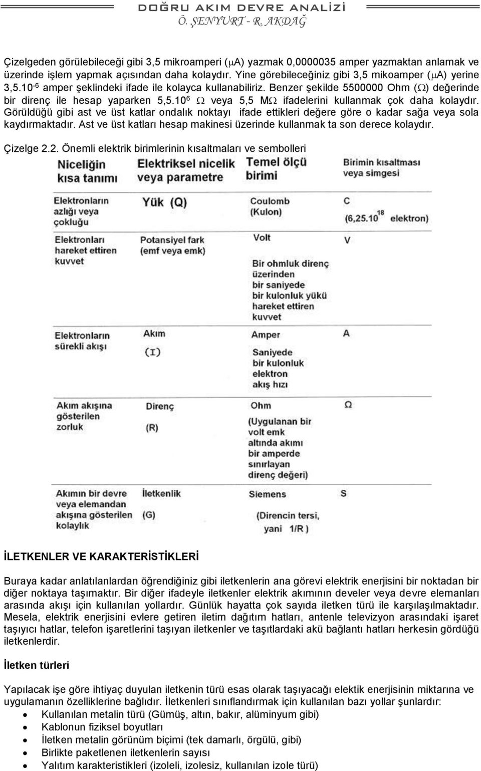 Görüldüğü gibi ast ve üst katlar ondalık noktayı ifade ettikleri değere göre o kadar sağa veya sola kaydırmaktadır. Ast ve üst katları hesap makinesi üzerinde kullanmak ta son derece kolaydır.