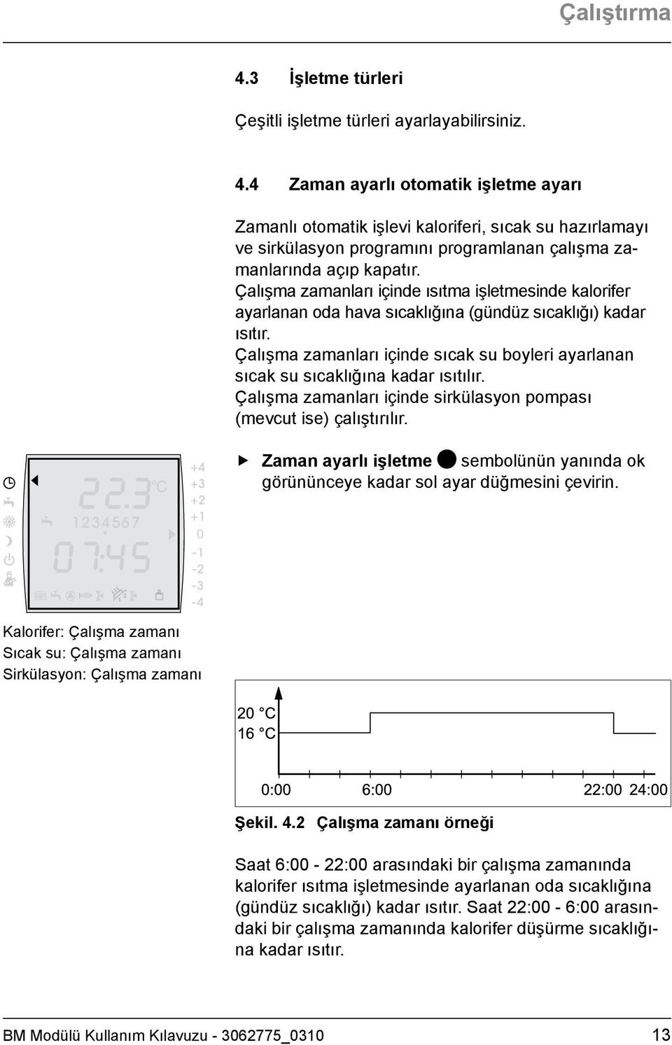 Çalışma zamanları içinde sıcak su boyleri ayarlanan sıcak su sıcaklığına kadar ısıtılır. Çalışma zamanları içinde sirkülasyon pompası (mevcut ise) çalıştırılır.