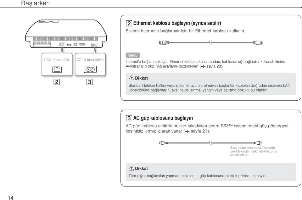 Dikkat Standart telefon hattını veya sistemle uyumlu olmayan başka tür kabloları doğrudan sistemin LAN konektörüne bağlamayın; aksi halde ısınma, yangın veya çalışma bozukluğu olabilir.