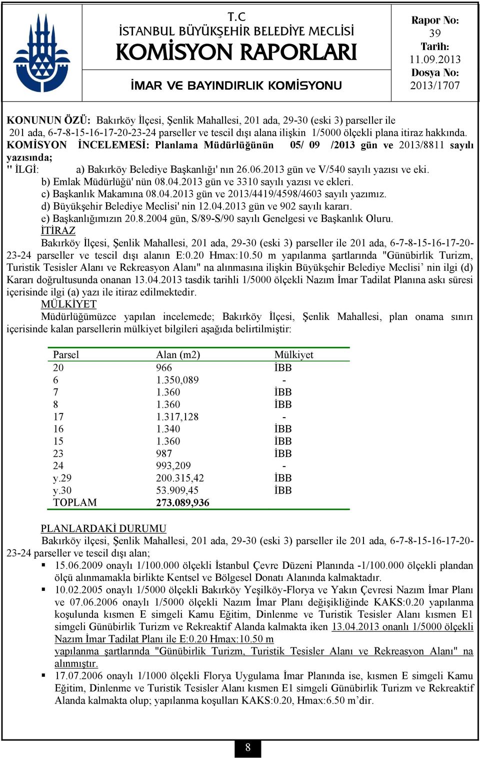 plana itiraz hakkında. KOMİSYON İNCELEMESİ: Planlama Müdürlüğünün 05/ 09 /2013 gün ve 2013/8811 sayılı yazısında; " İLGİ: a) Bakırköy Belediye Başkanlığı' nın 26.06.