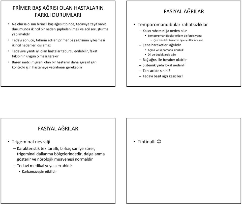 hastanın daha agresif ağrı kontrolü için hastaneye yatırılması gerekebilir FASİYAL AĞRILAR Temporomandibular rahatsızlıklar Kalıcı rahatsızlığa neden olur Temporomandibular eklem disfonksiyonu