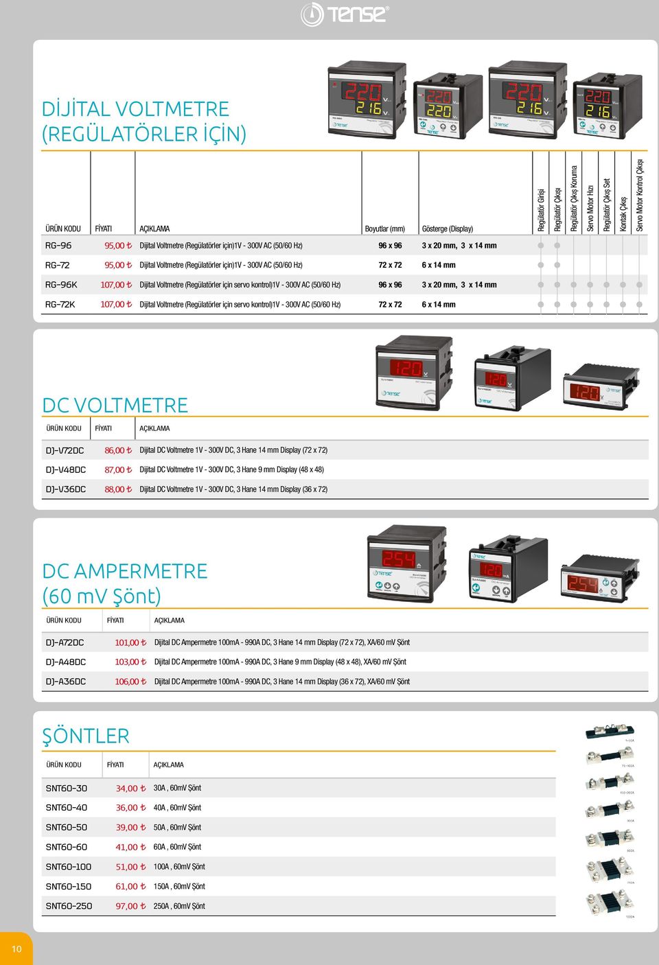 RG-96K 107,00 Dijital Voltmetre (Regülatörler için servo kontrol)1v - 300V AC (50/60 Hz) 96 x 96 3 x 20 mm, 3 x 14 mm RG-72K 107,00 Dijital Voltmetre (Regülatörler için servo kontrol)1v - 300V AC