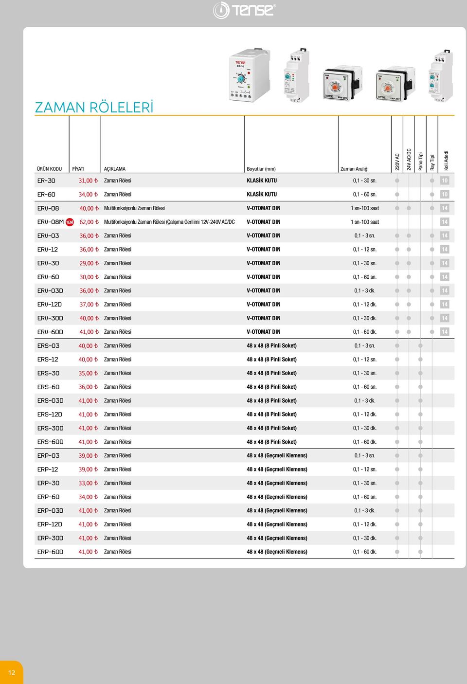 Zaman Rölesi V-OTOMAT DIN 0,1-3 sn. 14 ERV-12 36,00 Zaman Rölesi V-OTOMAT DIN 0,1-12 sn. 14 ERV-30 29,00 Zaman Rölesi V-OTOMAT DIN 0,1-30 sn. 14 ERV-60 30,00 Zaman Rölesi V-OTOMAT DIN 0,1-60 sn.