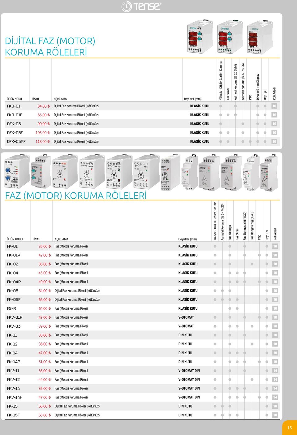 Düşük Gerilim Koruma Faz Sırası Asimetri Koruma (% 20 Sabit) Asimetri Koruma (% 5 - % 25) PTC 9 Hane 9 mm Display FAZ (MOTOR) KORUMA RÖLELERİ Boyutlar (mm) Yüksek - Düşük Gerilim Koruma Asimetri