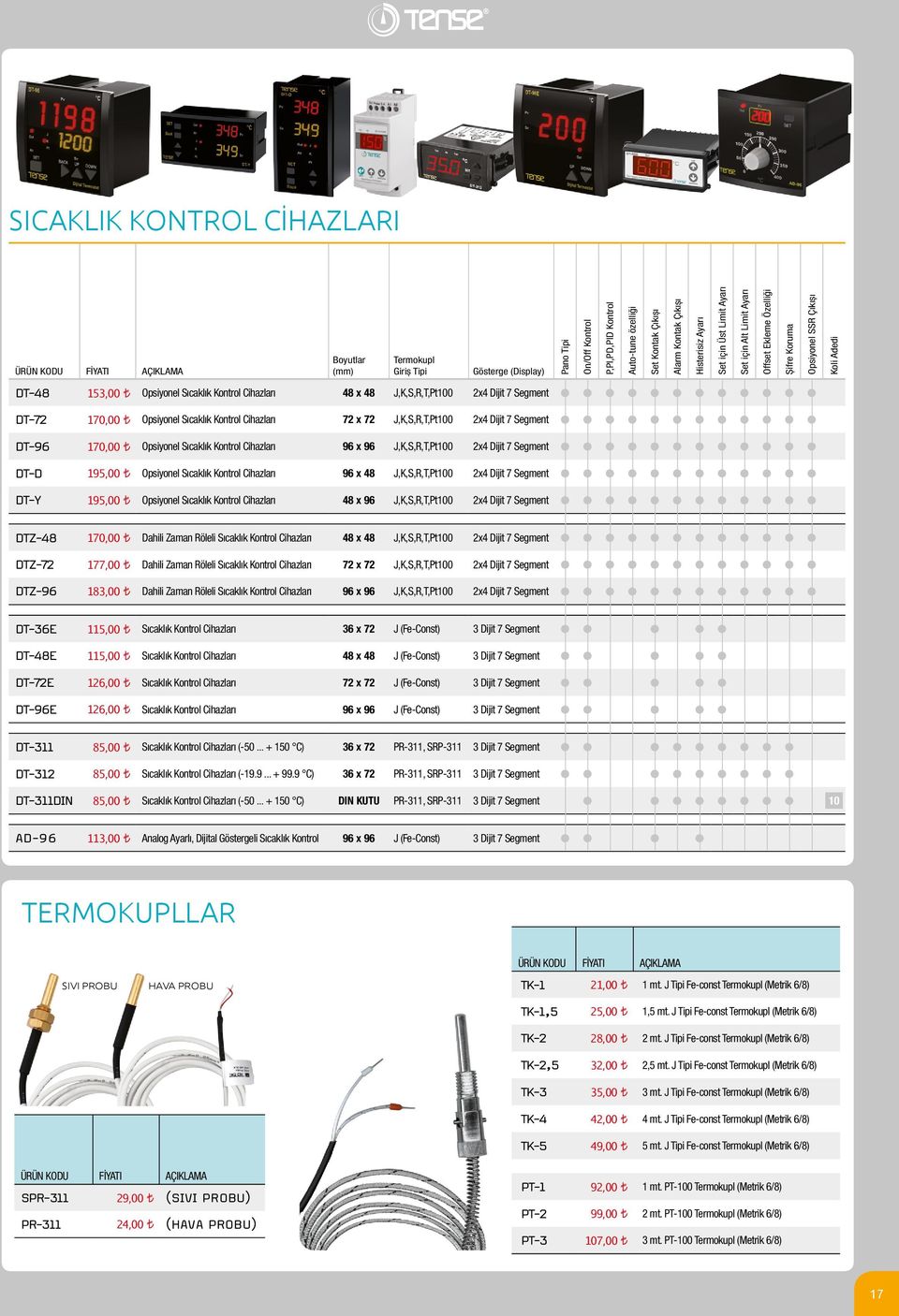 Çıkışı DT-72 170,00 Opsiyonel Sıcaklık Kontrol Cihazları 72 x 72 J,K,S,R,T,Pt100 2x4 Dijit 7 Segment DT-96 170,00 Opsiyonel Sıcaklık Kontrol Cihazları 96 x 96 J,K,S,R,T,Pt100 2x4 Dijit 7 Segment DT-D