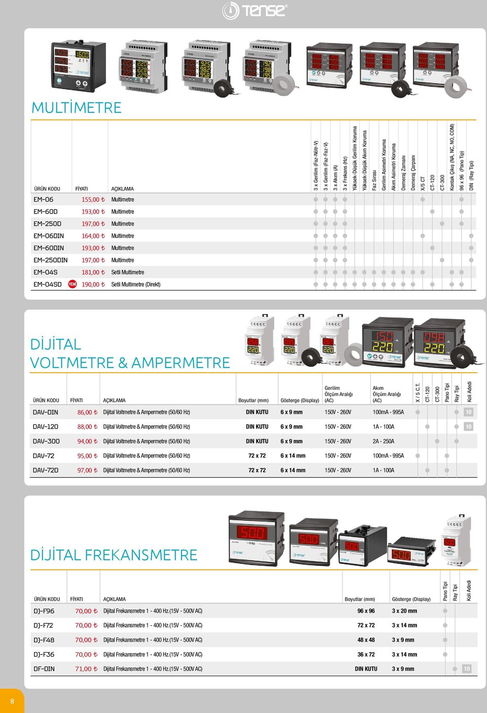 Multimetre EM-60DIN 193,00 Multimetre EM-250DIN 197,00 Multimetre EM-04S 181,00 Setli Multimetre EM-04SD 190,00 Setli Multimetre (Direkt) DİJİTAL VOLTMETRE & AMPERMETRE Boyutlar (mm) Gösterge