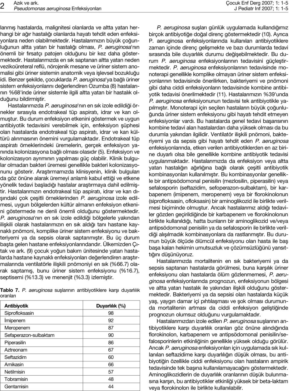 Hastalar m zda en s k saptanan altta yatan neden vezikoüreteral reflü, nörojenik mesane ve üriner sistem anomalisi gibi üriner sistemin anatomik veya ifllevsel bozuklu u idi.