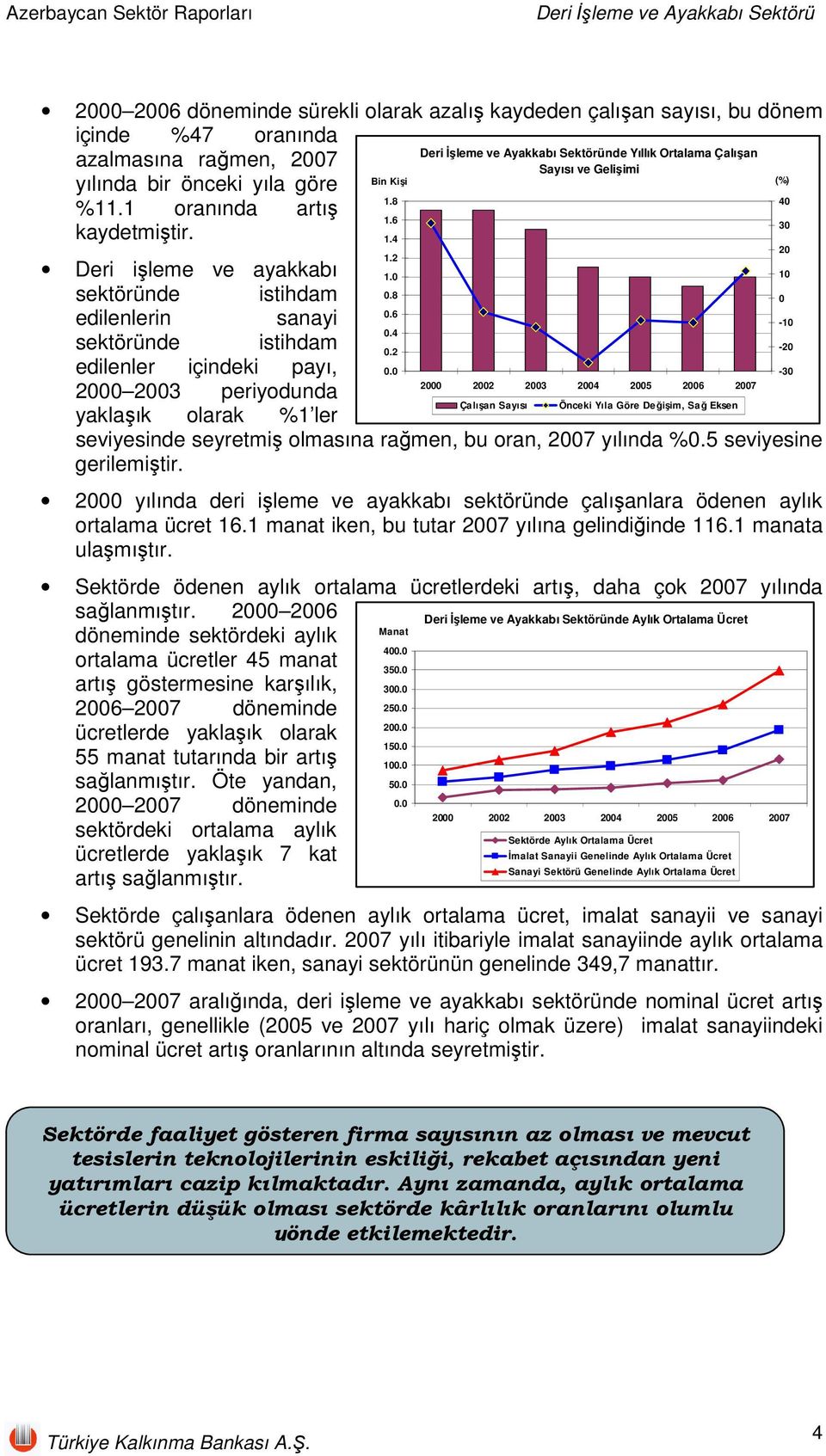 6 edilenlerin sanayi -10 0.4 sektöründe istihdam -20 0.2 edilenler içindeki payı, 0.