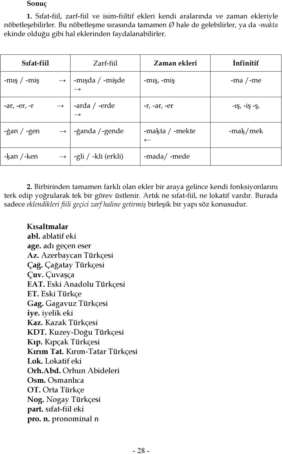 Sıfat-fiil Zarf-fiil Zaman ekleri İnfinitif -mış / -miş -mışda / -mişde -ar, -er, -r -arda / -erde -mış, -miş -r, -ar, -er -ma /-me -ış, -iş -ş, -ġan / -gen -ġanda /-gende -maķta / -mekte -maķ/mek