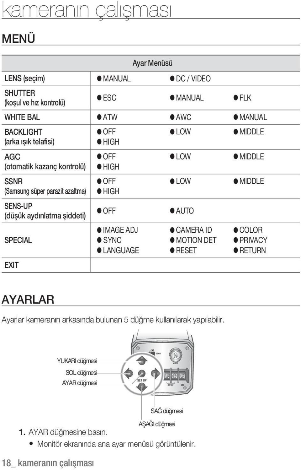 OFF LOW MIDDLE HIGH OFF AUTO IMAGE ADJ CAMERA ID COLOR SYNC MOTION DET PRIVACY LANGUAGE RESET RETURN AYARLAR Ayarlar kameranın arkasında bulunan 5 düğme kullanılarak