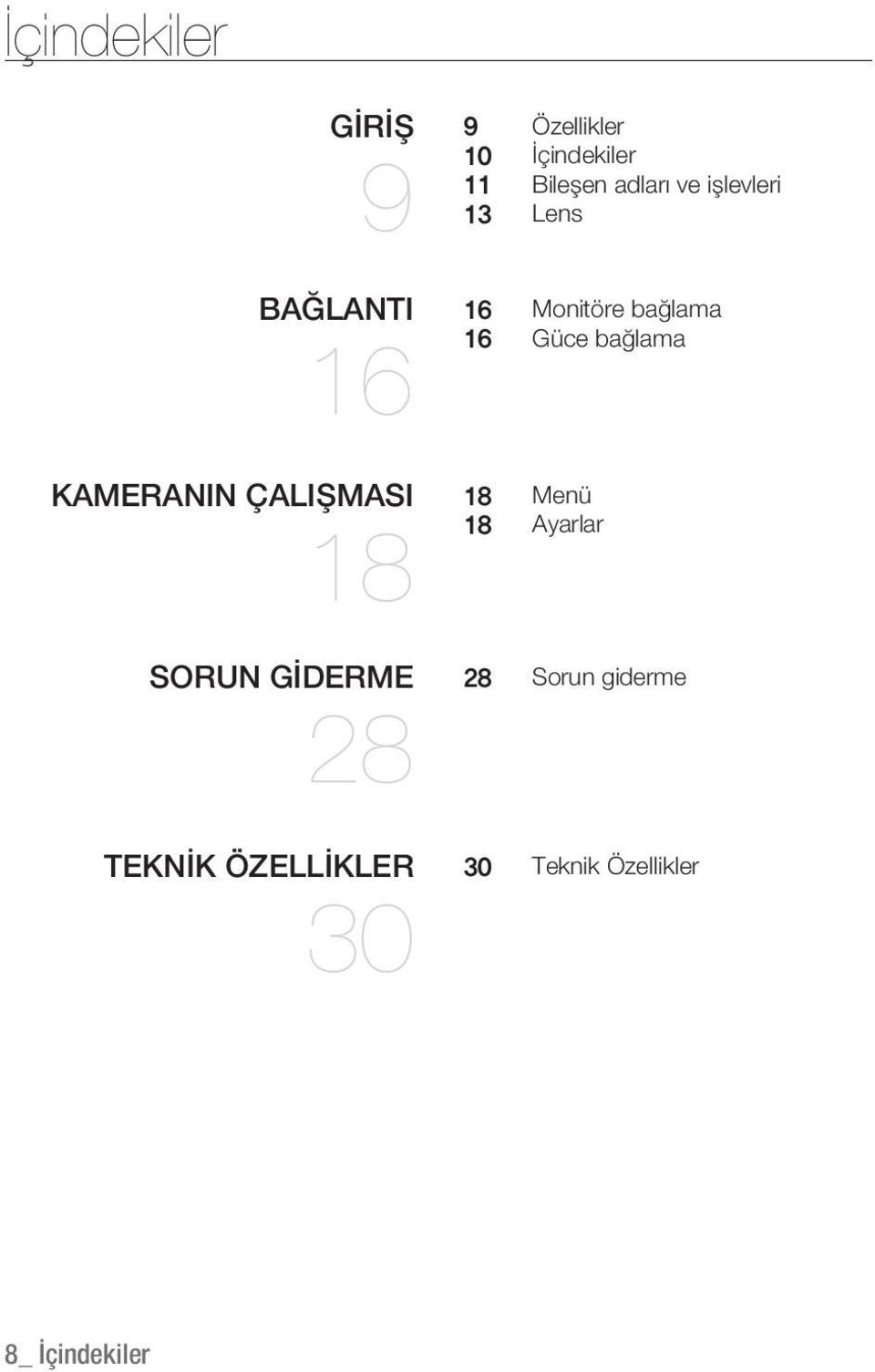 işlevleri Lens Monitöre bağlama Güce bağlama Menü Ayarlar