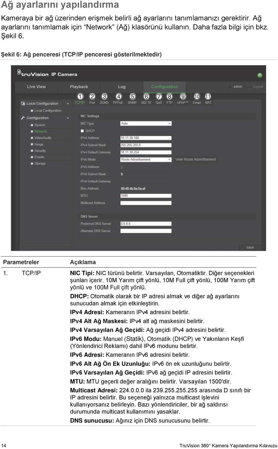 10M Yarım çift yönlü, 10M Full çift yönlü, 100M Yarım çift yönlü ve 100M Full çift yönlü. DHCP: Otomatik olarak bir IP adresi almak ve diğer ağ ayarlarını sunucudan almak için etkinleştirin.