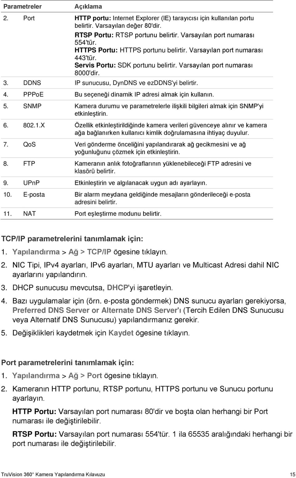 DDNS IP sunucusu, DynDNS ve ezddns'yi belirtir. 4. PPPoE Bu seçeneği dinamik IP adresi almak için kullanın. 5. SNMP Kamera durumu ve parametrelerle ilişkili bilgileri almak için SNMP'yi etkinleştirin.