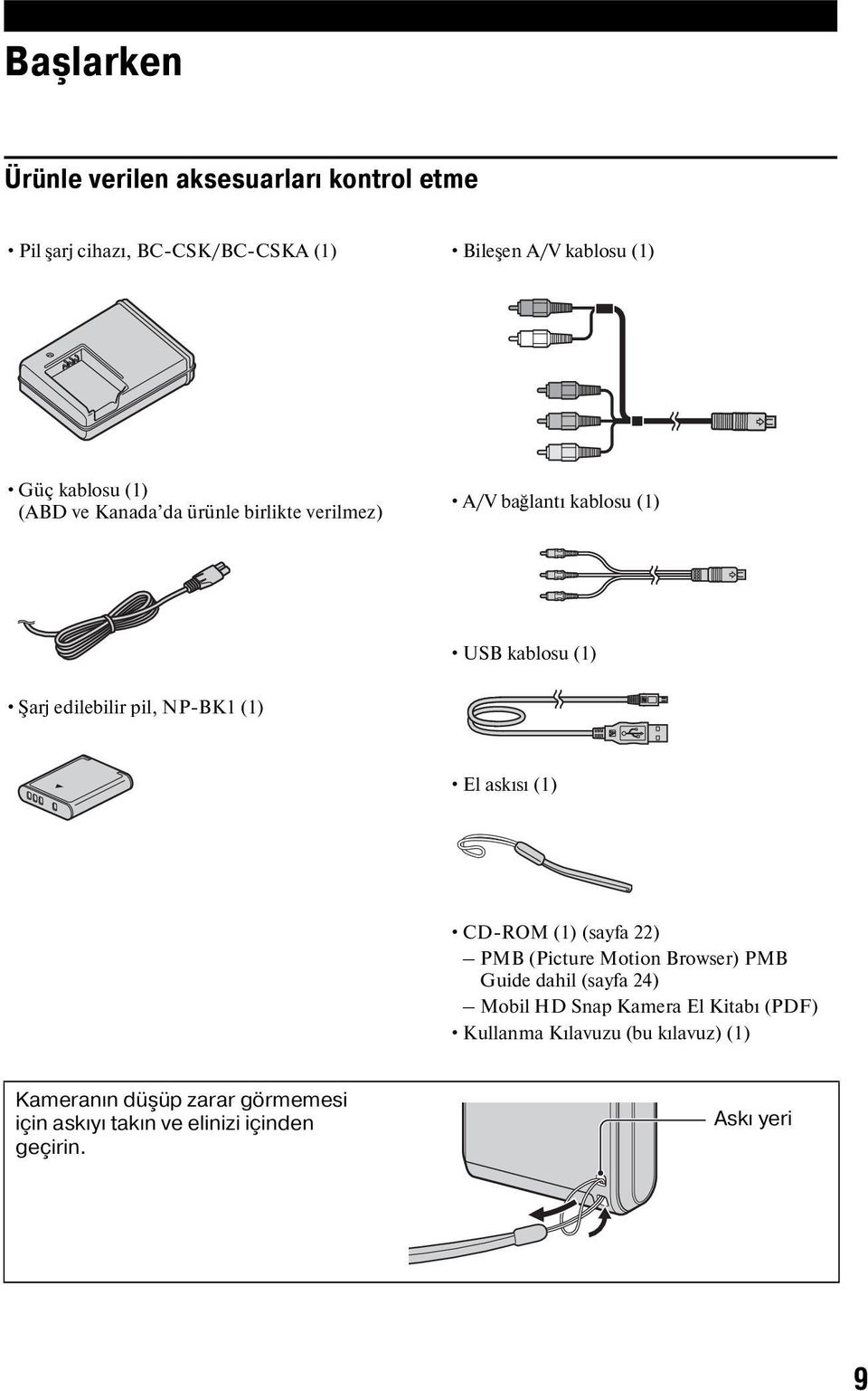 askısı (1) CD-ROM (1) (sayfa 22) PMB (Picture Motion Browser) PMB Guide dahil (sayfa 24) Mobil HD Snap Kamera El Kitabı