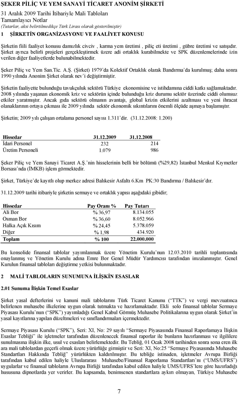 Şirketin faaliyette bulunduğu tavukçuluk sektörü Türkiye ekonomisine ve istihdamına ciddi katkı sağlamaktadır.