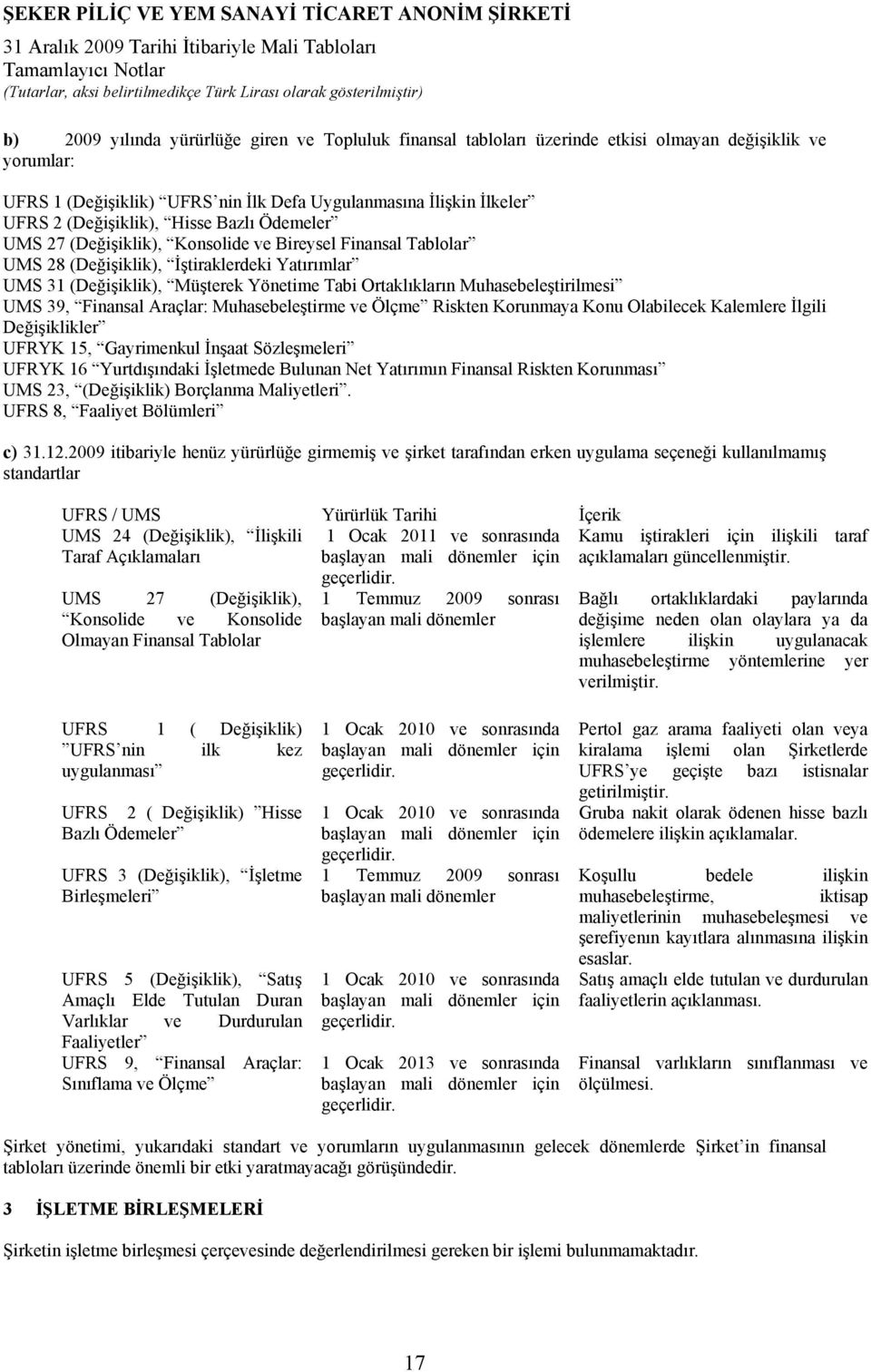 Muhasebeleştirilmesi UMS 39, Finansal Araçlar: Muhasebeleştirme ve Ölçme Riskten Korunmaya Konu Olabilecek Kalemlere İlgili Değişiklikler UFRYK 15, Gayrimenkul İnşaat Sözleşmeleri UFRYK 16