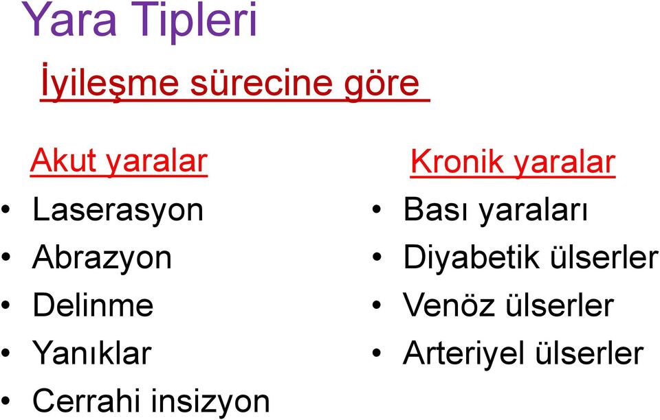 Cerrahi insizyon Kronik yaralar Bası yaraları