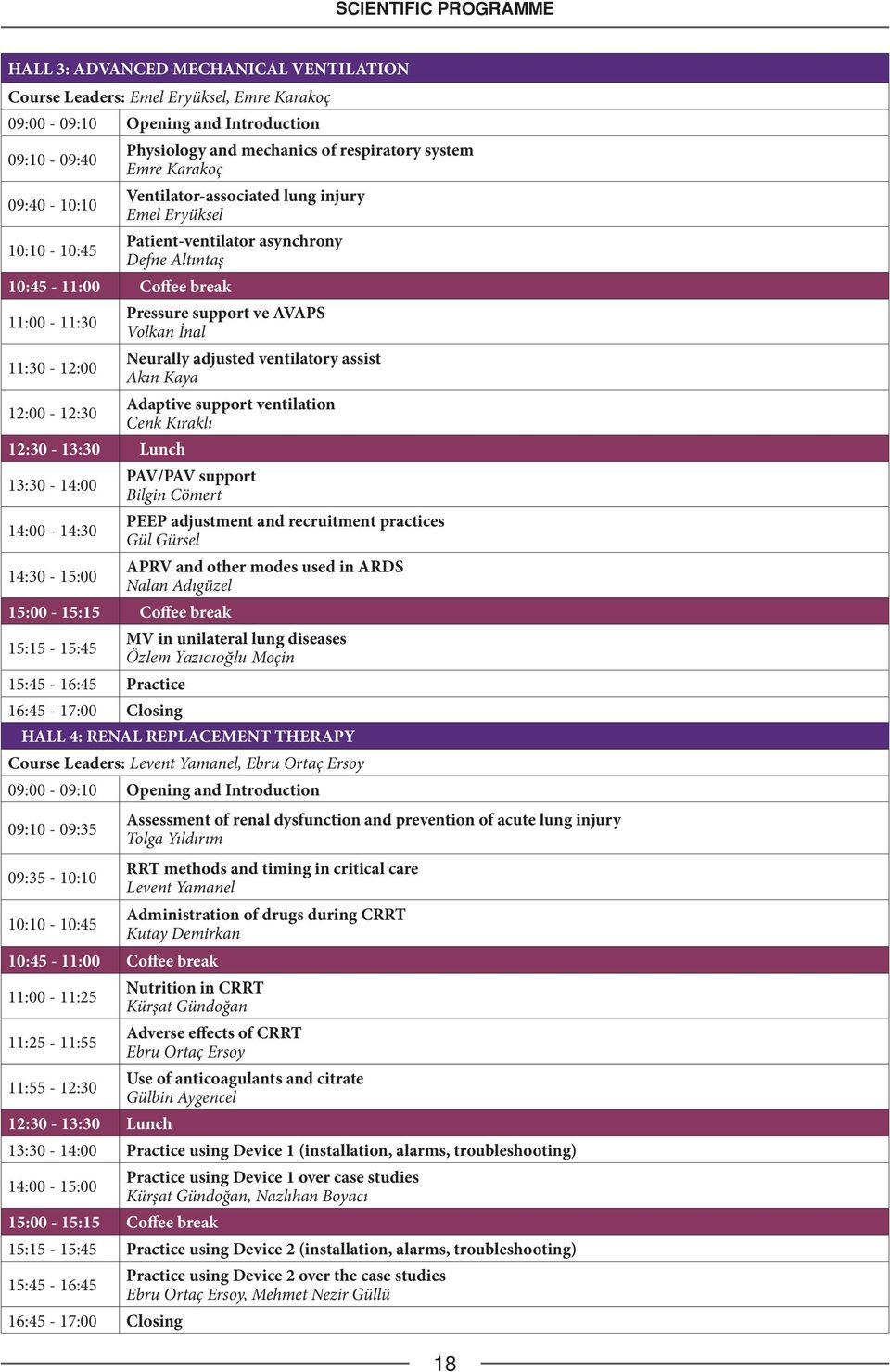 asynchrony Defne Altıntaş Pressure support ve AVAPS Volkan İnal Neurally adjusted ventilatory assist Akın Kaya Adaptive support ventilation Cenk Kıraklı PAV/PAV support Bilgin Cömert 5:00-5:5 Coffee