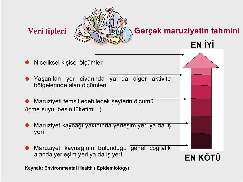 besin tüketimi.