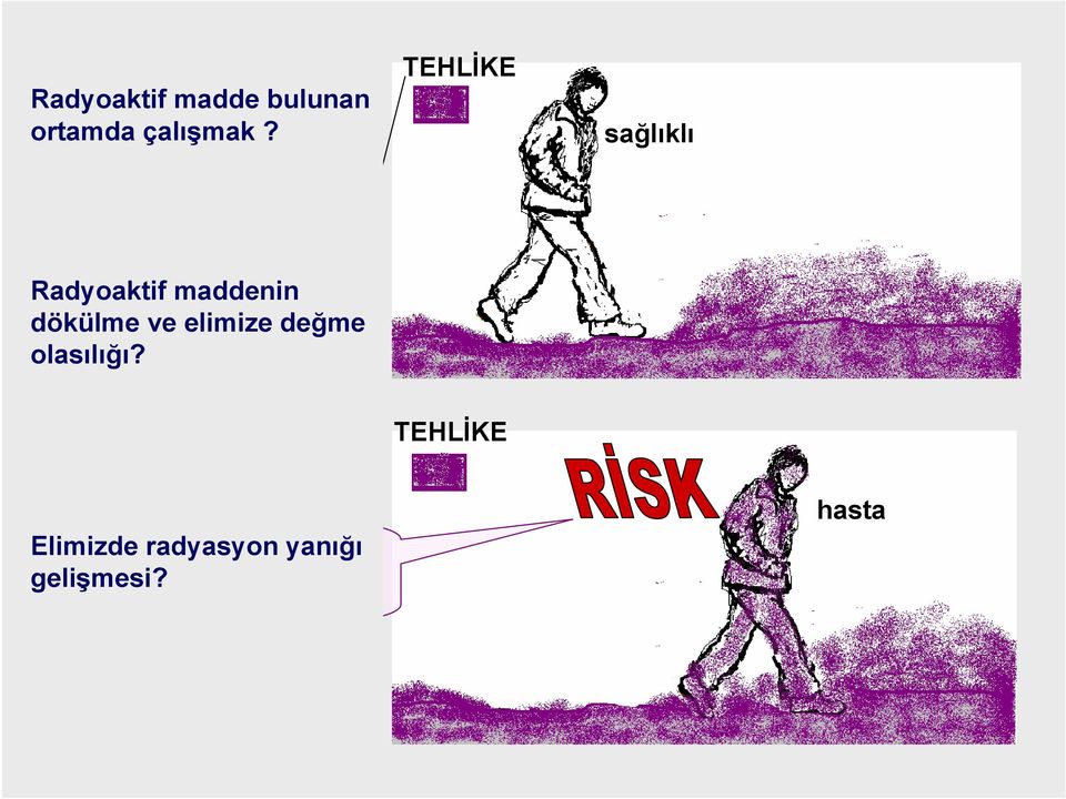 Radyoaktif maddenin dökülme ve elimize değme olasılığı?