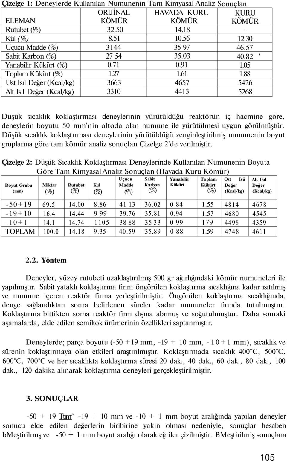 88 5426 5268 Düşük sıcaklık koklaştırması deneylerinin yürütüldüğü reaktörün iç hacmine göre, deneylerin boyutu 50 mm'nin altoda olan numune ile yürütülmesi uygun görülmüştür.