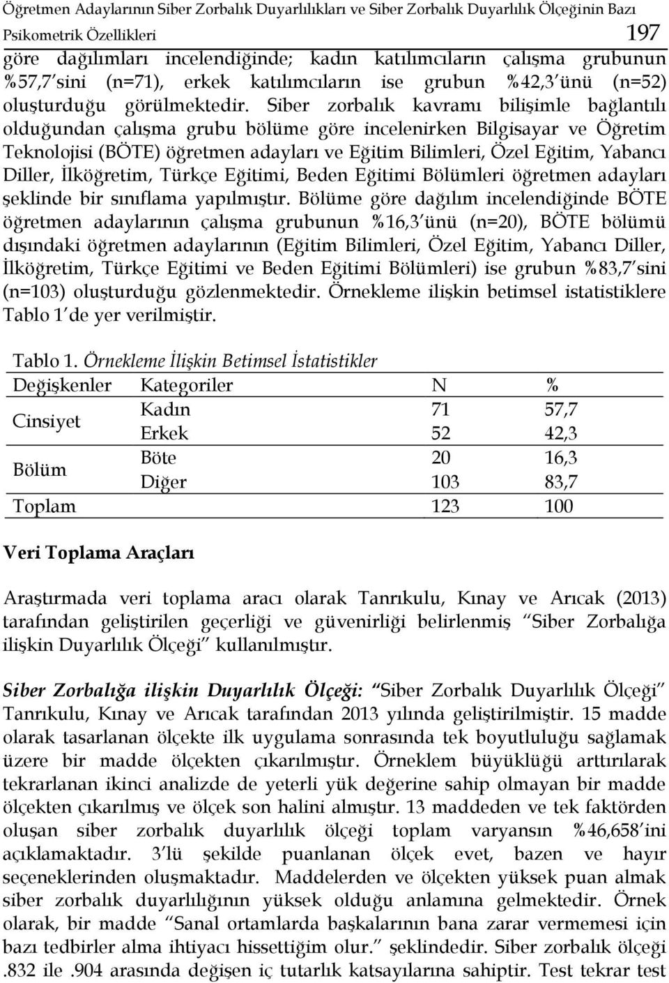 Siber zorbalık kavramı bilişimle bağlantılı olduğundan çalışma grubu bölüme göre incelenirken Bilgisayar ve Öğretim Teknolojisi (BÖTE) öğretmen adayları ve Eğitim Bilimleri, Özel Eğitim, Yabancı