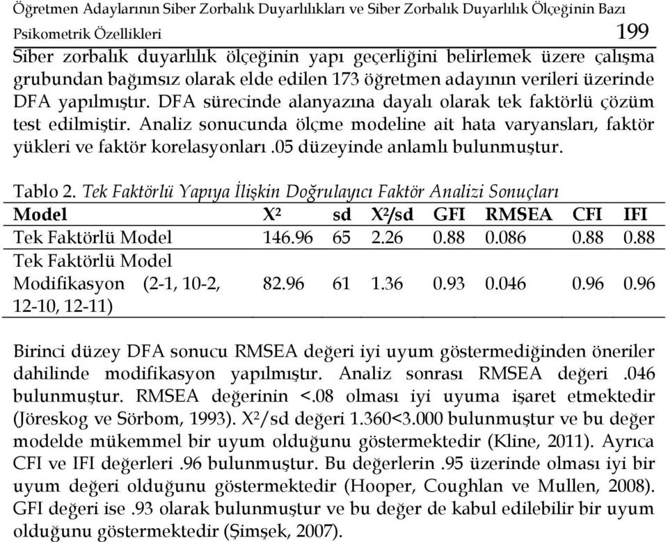 Analiz sonucunda ölçme modeline ait hata varyansları, faktör yükleri ve faktör korelasyonları.05 düzeyinde anlamlı bulunmuştur. Tablo 2.