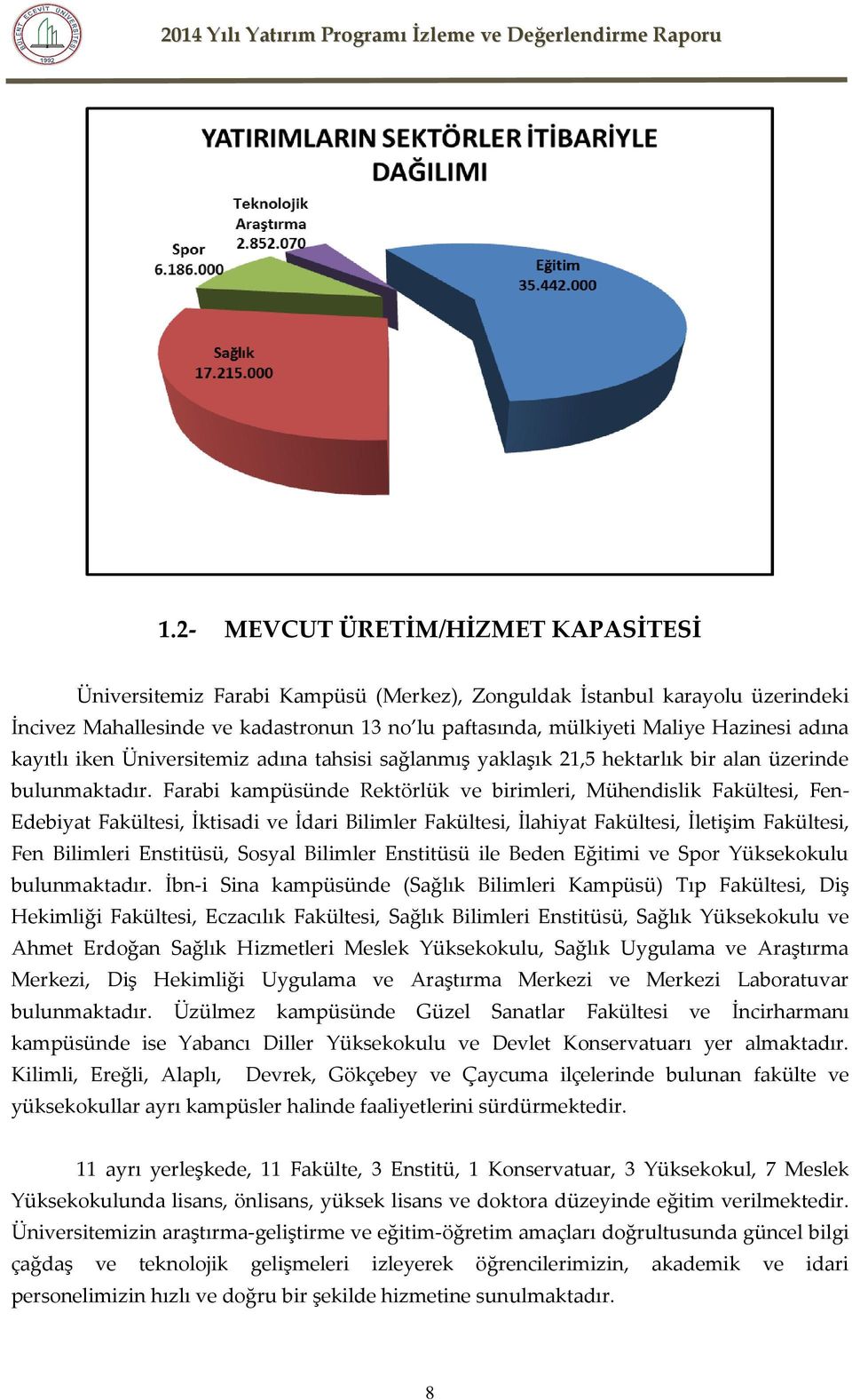 Farabi kampüsünde Rektörlük ve birimleri, Mühendislik Fakültesi, Fen- Edebiyat Fakültesi, İktisadi ve İdari Bilimler Fakültesi, İlahiyat Fakültesi, İletişim Fakültesi, Fen Bilimleri Enstitüsü, Sosyal