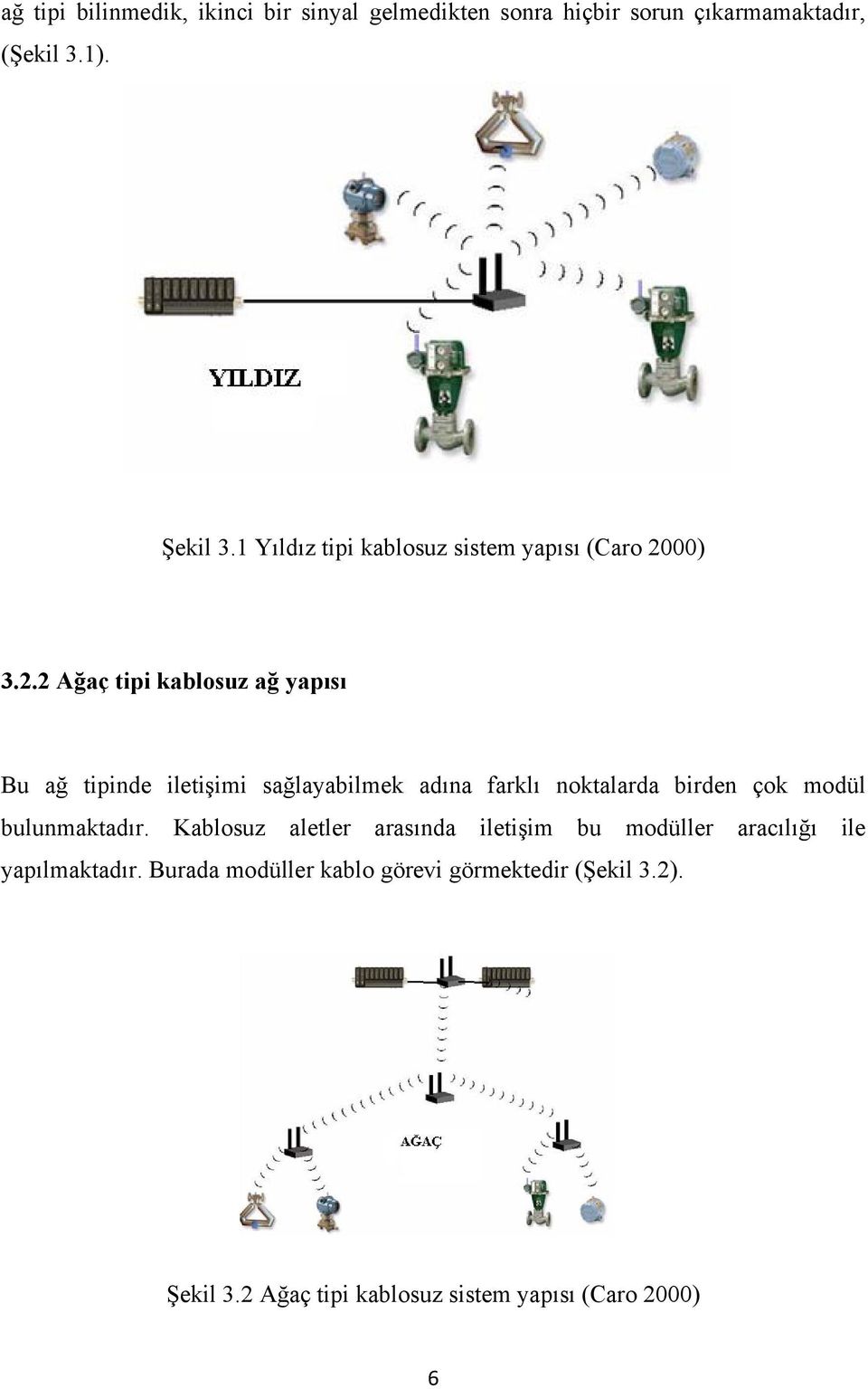 adına farklı noktalarda birden çok modül bulunmaktadır Kablosuz aletler arasında iletişim bu modüller aracılığı ile