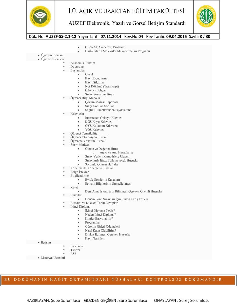 2015 Sayfa 8 / 30 Cisco Ağ Akademisi Programı Hastalıkların Moleküler Mekanizmaları Programı Öğretim Elemanı Öğrenci İşlemleri Akademik Takvim Duyurular Başvurular Genel Kayıt Dondurma Kayıt Sildirme