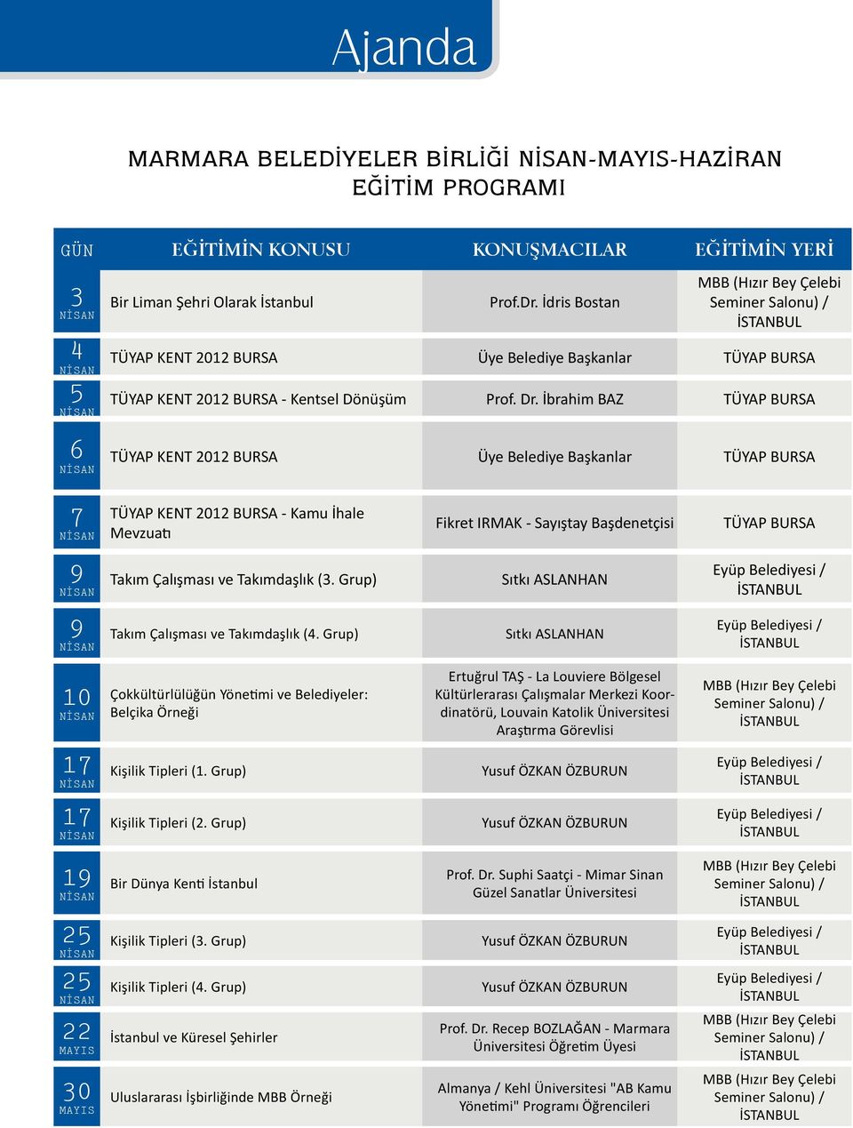 İbrahim BAZ TÜYAP BURSA TÜYAP KENT 2012 BURSA Üye Belediye Başkanlar TÜYAP BURSA 7 NİSAN TÜYAP KENT 2012 BURSA - Kamu İhale Mevzuatı Fikret IRMAK - Sayıştay Başdenetçisi TÜYAP BURSA 9 NİSAN Takım