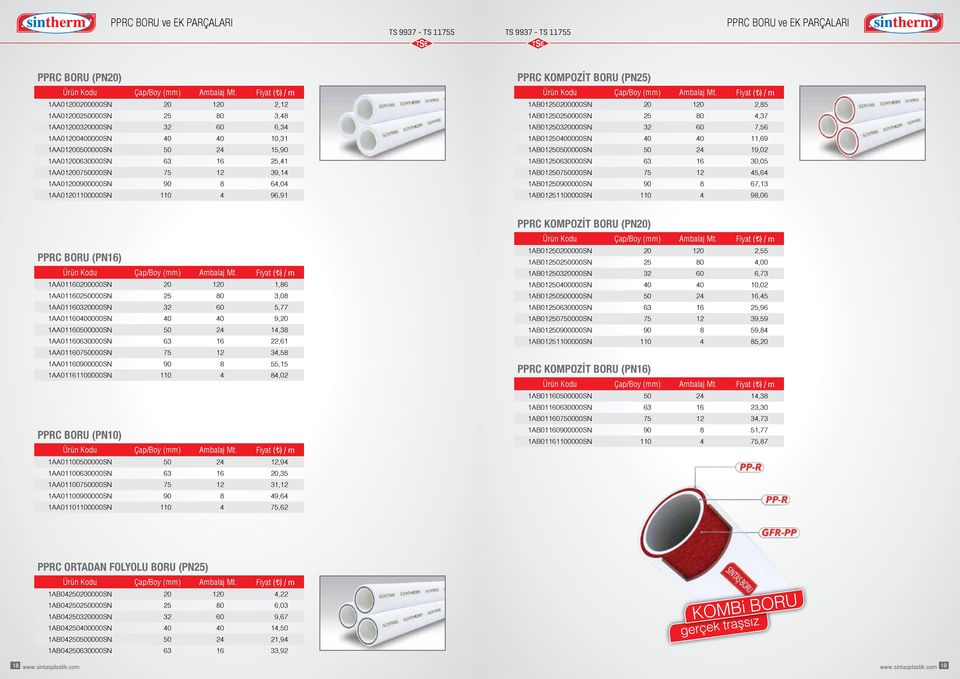 1AA01200750000SN 75 12 39,14 1AA01200900000SN 90 8 64,04 1AA01201100000SN 110 4 96,91 PPRC KOMPOZİT BORU (PN25) Ürün Kodu Çap/Boy (mm) Ambalaj Mt.