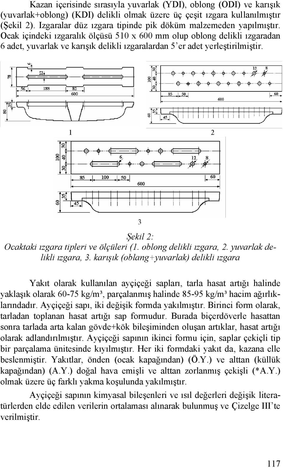 Ocak içindeki ızgaralık ölçüsü 510 x 600 mm olup oblong delikli ızgaradan 6 adet, yuvarlak ve karışık delikli ızgaralardan 5 er adet yerleştirilmiştir.