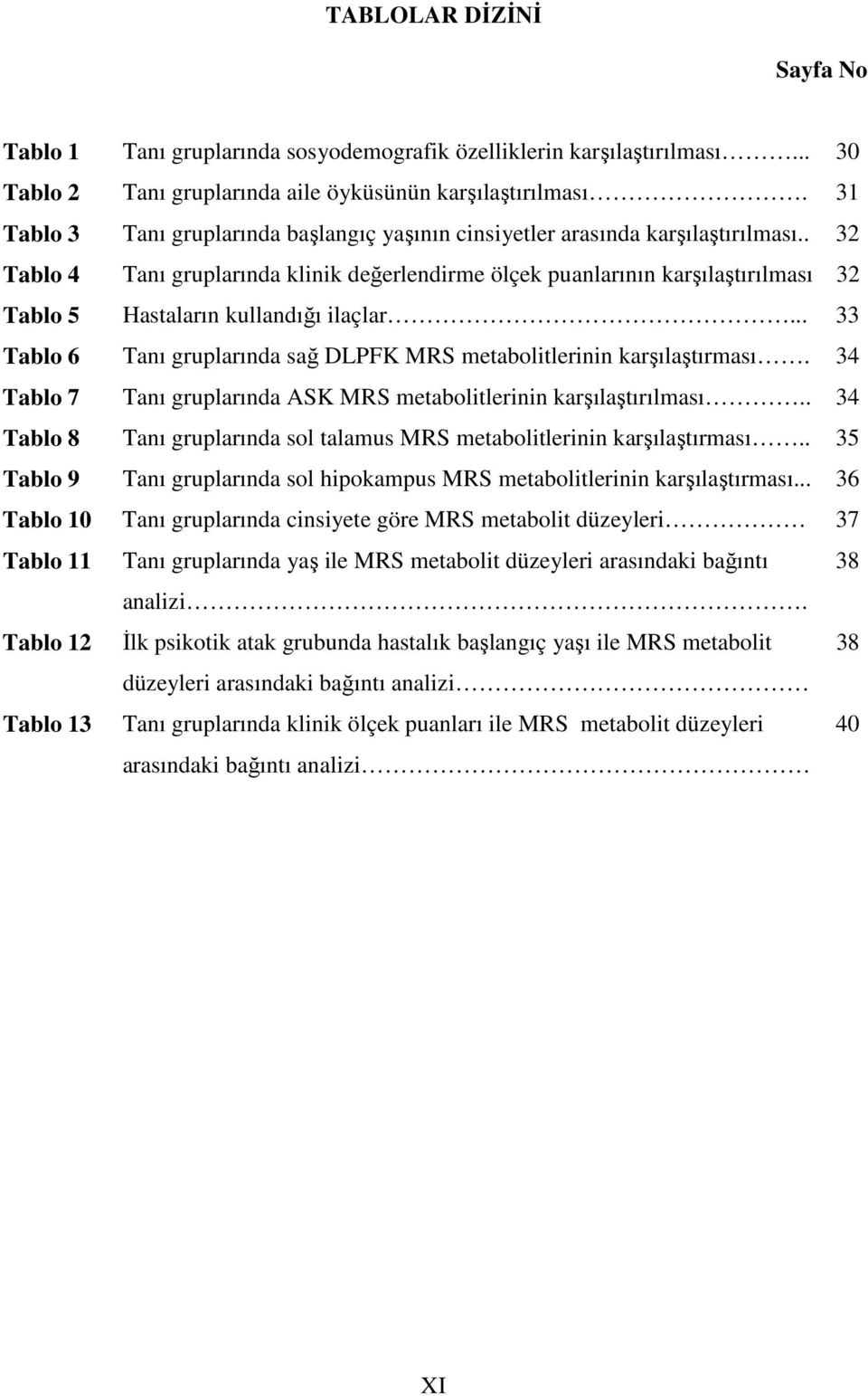 . 32 Tablo 4 Tanı gruplarında klinik değerlendirme ölçek puanlarının karşılaştırılması 32 Tablo 5 Hastaların kullandığı ilaçlar.