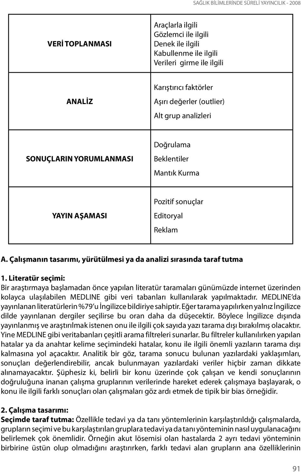 Literatür seçimi: Bir araştırmaya başlamadan önce yapılan literatür taramaları günümüzde internet üzerinden kolayca ulaşılabilen MEDLINE gibi veri tabanları kullanılarak yapılmaktadır.