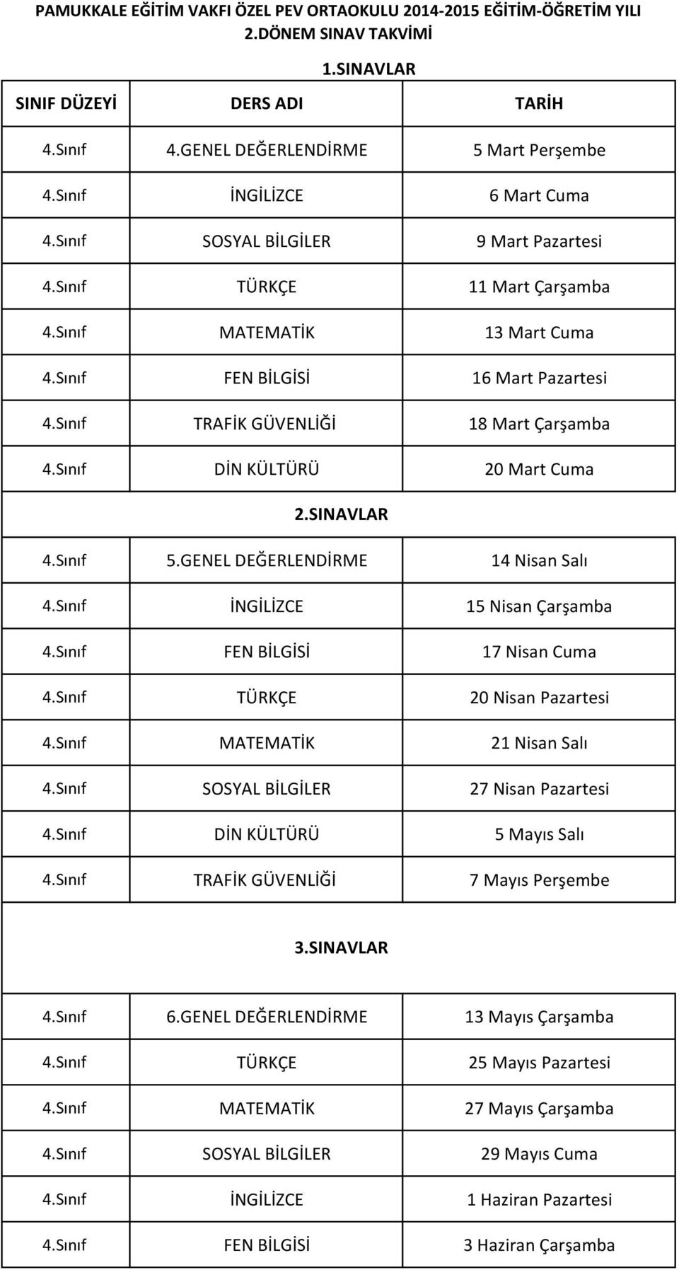 Sınıf İNGİLİZCE 15 Nisan Çarşamba 4.Sınıf FEN BİLGİSİ 17 Nisan Cuma 4.Sınıf TÜRKÇE 20 Nisan Pazartesi 4.Sınıf MATEMATİK 21 Nisan Salı 4.Sınıf SOSYAL BİLGİLER 27 Nisan Pazartesi 4.