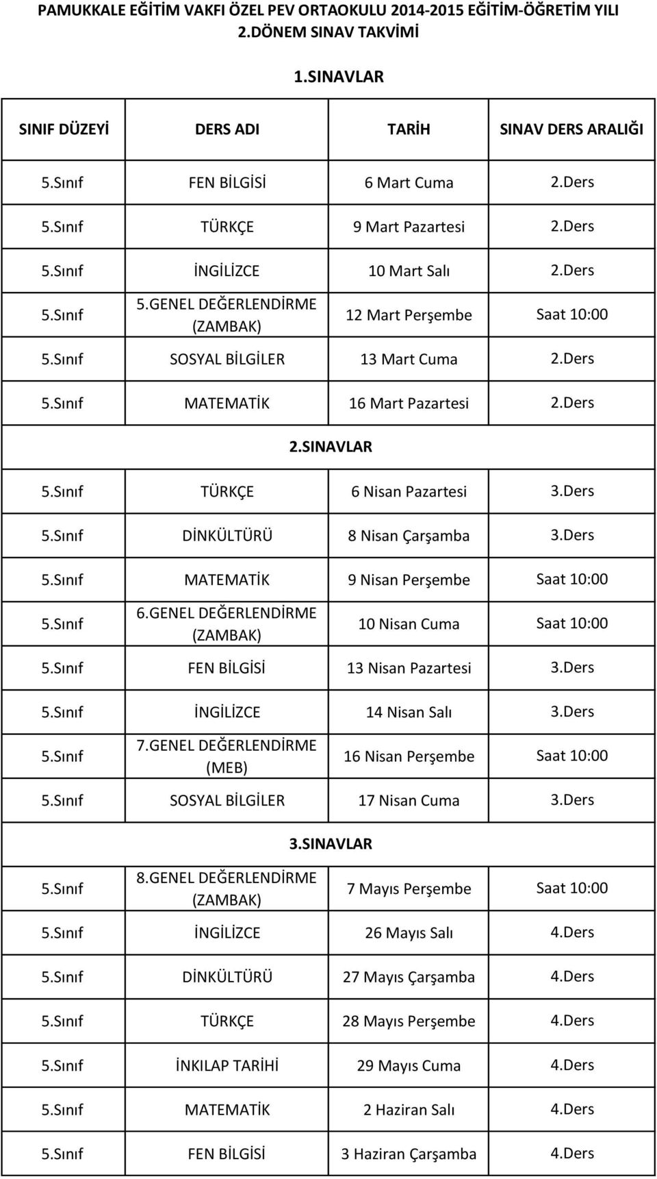 Nisan Çarşamba MATEMATİK 9 Nisan Perşembe FEN BİLGİSİ 13 Nisan Pazartesi İNGİLİZCE 14 Nisan Salı SOSYAL BİLGİLER 17