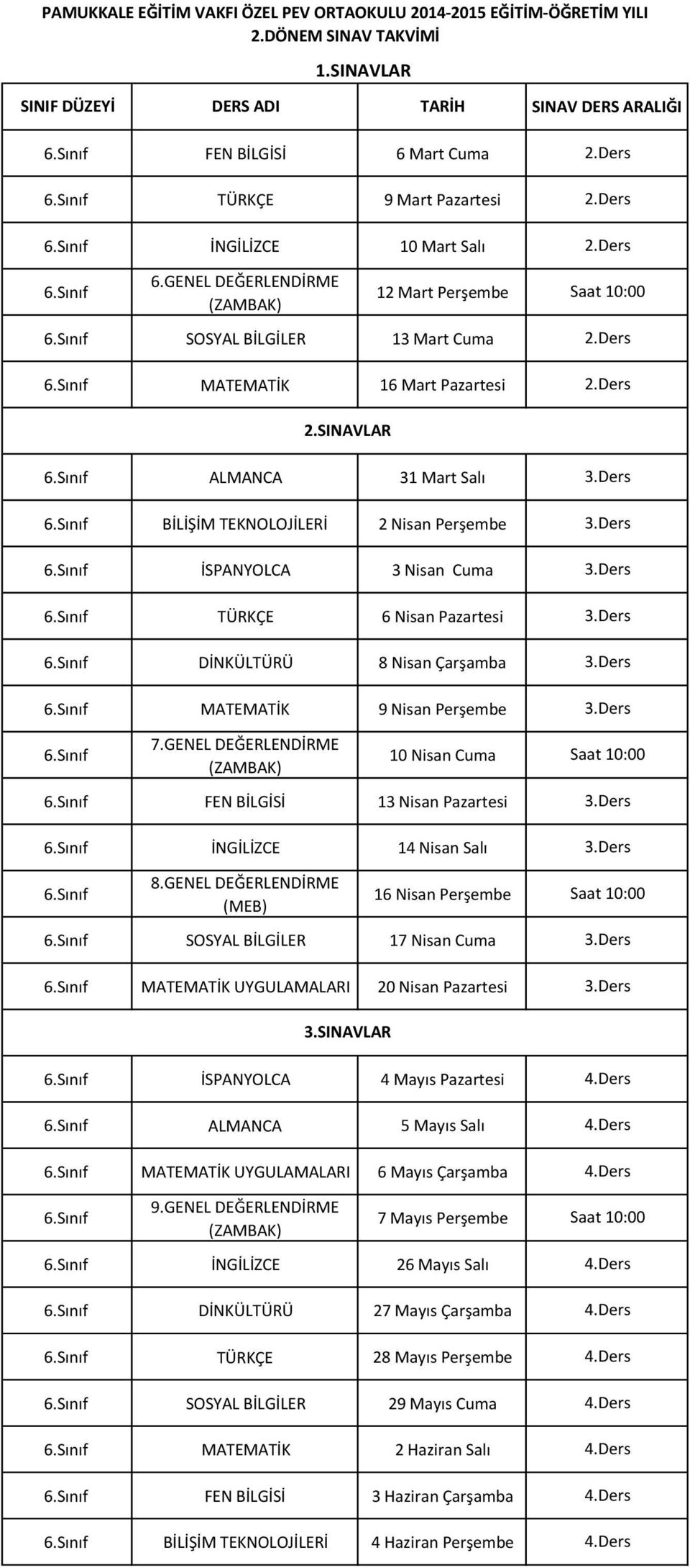 BİLGİLER 17 Nisan Cuma MATEMATİK UYGULAMALARI 20 Nisan Pazartesi İSPANYOLCA 4 Mayıs Pazartesi ALMANCA 5 Mayıs Salı MATEMATİK UYGULAMALARI 6 Mayıs Çarşamba İNGİLİZCE 26 Mayıs Salı