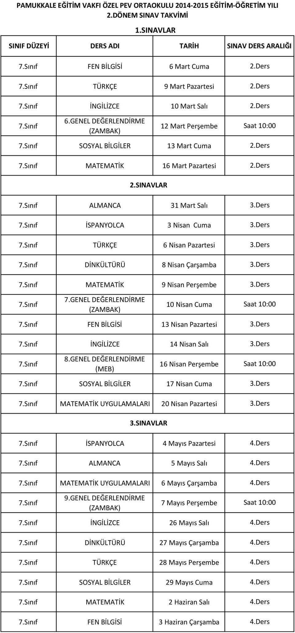 SOSYAL BİLGİLER 17 Nisan Cuma MATEMATİK UYGULAMALARI 20 Nisan Pazartesi İSPANYOLCA 4 Mayıs Pazartesi ALMANCA 5 Mayıs Salı MATEMATİK UYGULAMALARI 6 Mayıs