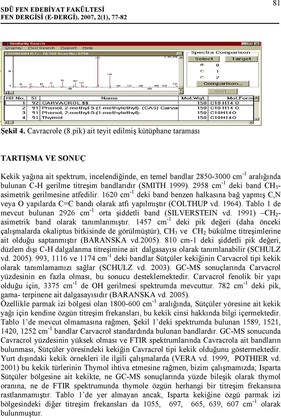 1999). 2958 cm -1 deki band CH 3 - asimetrik gerilmesine atfedilir. 1620 cm -1 deki band benzen halkasına bağ yapmış C,N veya O yapılarda C=C bandı olarak atfı yapılmıştır (COLTHUP vd. 1964).