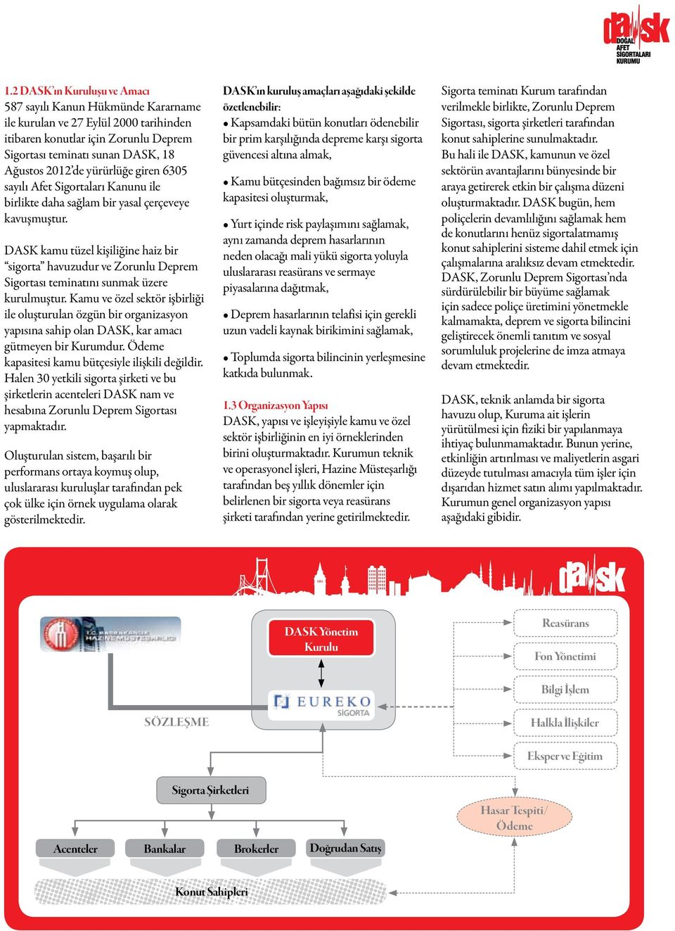 DASK kamu tüzel kişiliğine haiz bir sigorta havuzudur ve Zorunlu Deprem Sigortası teminatını sunmak üzere kurulmuştur.