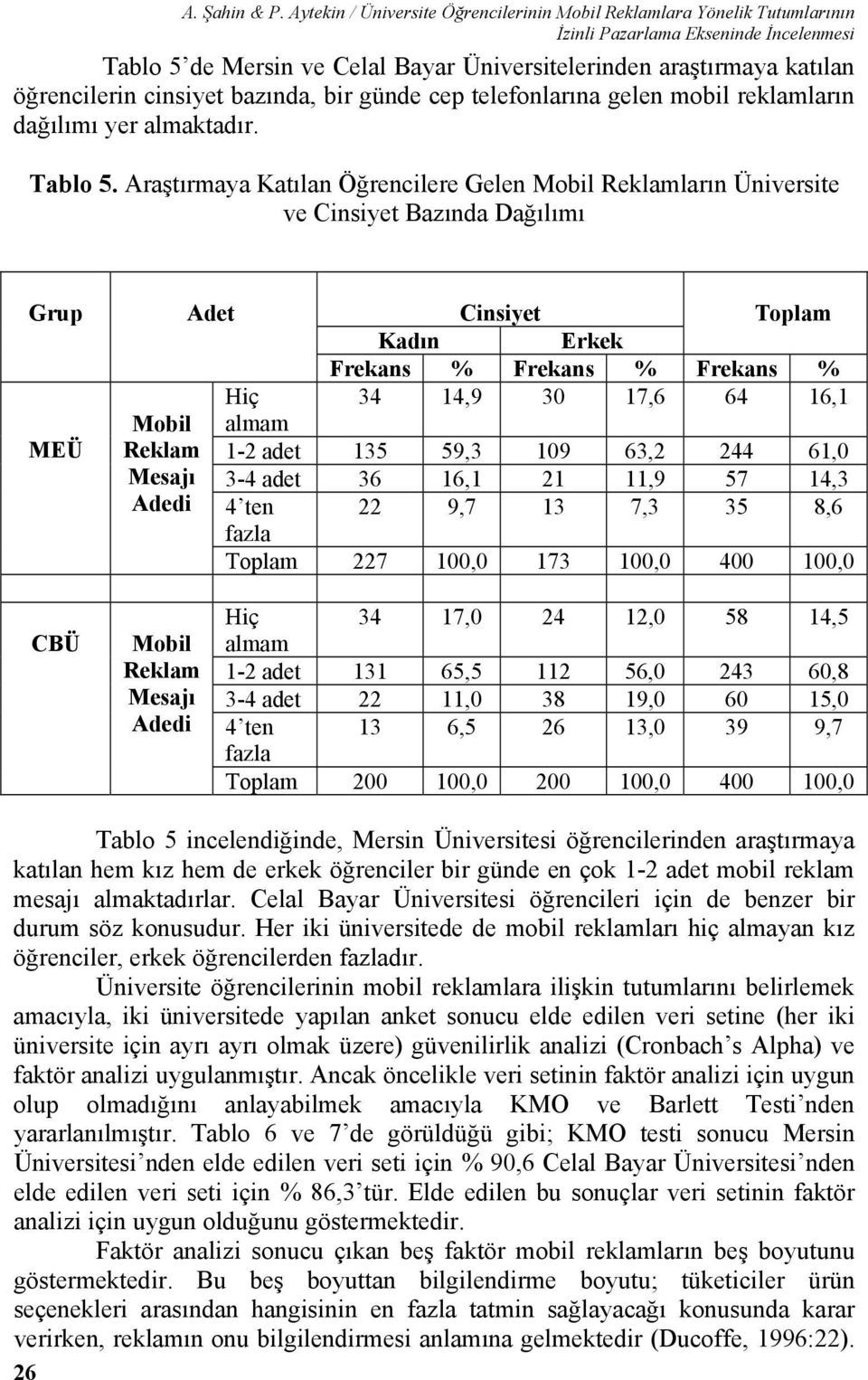 cinsiyet bazında, bir günde cep telefonlarına gelen mobil reklamların dağılımı yer almaktadır. Tablo 5.